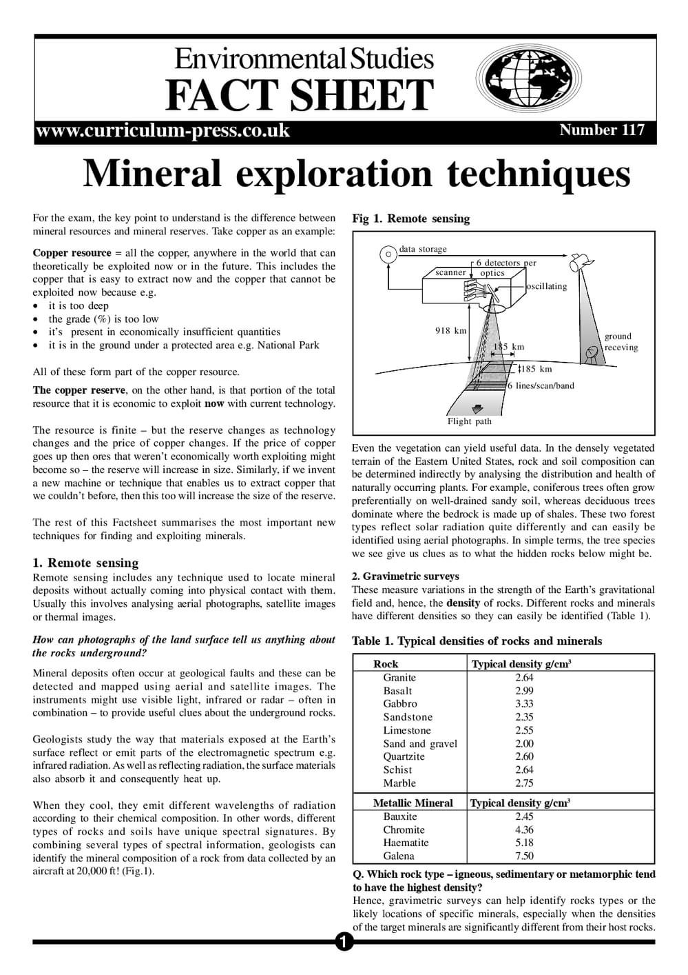 117 Mineral Exploration