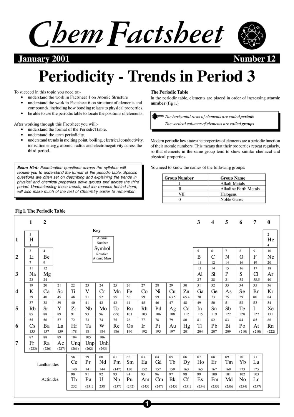 12 Periodicty Period 3