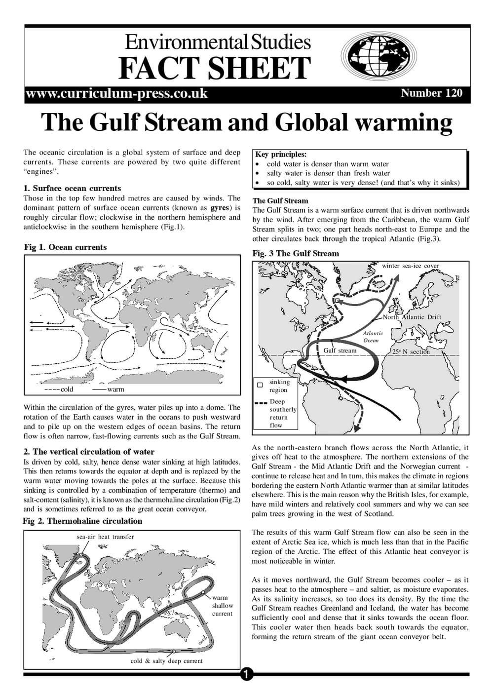 120 Gulf Stream G Warming