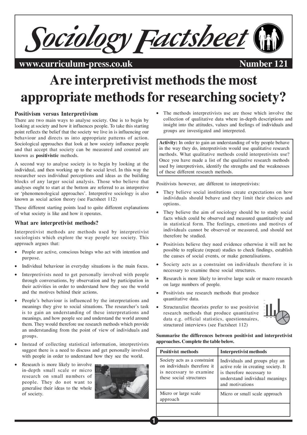 Curriculum Press - Are Interpretivist Methods the Most Appropriate ...