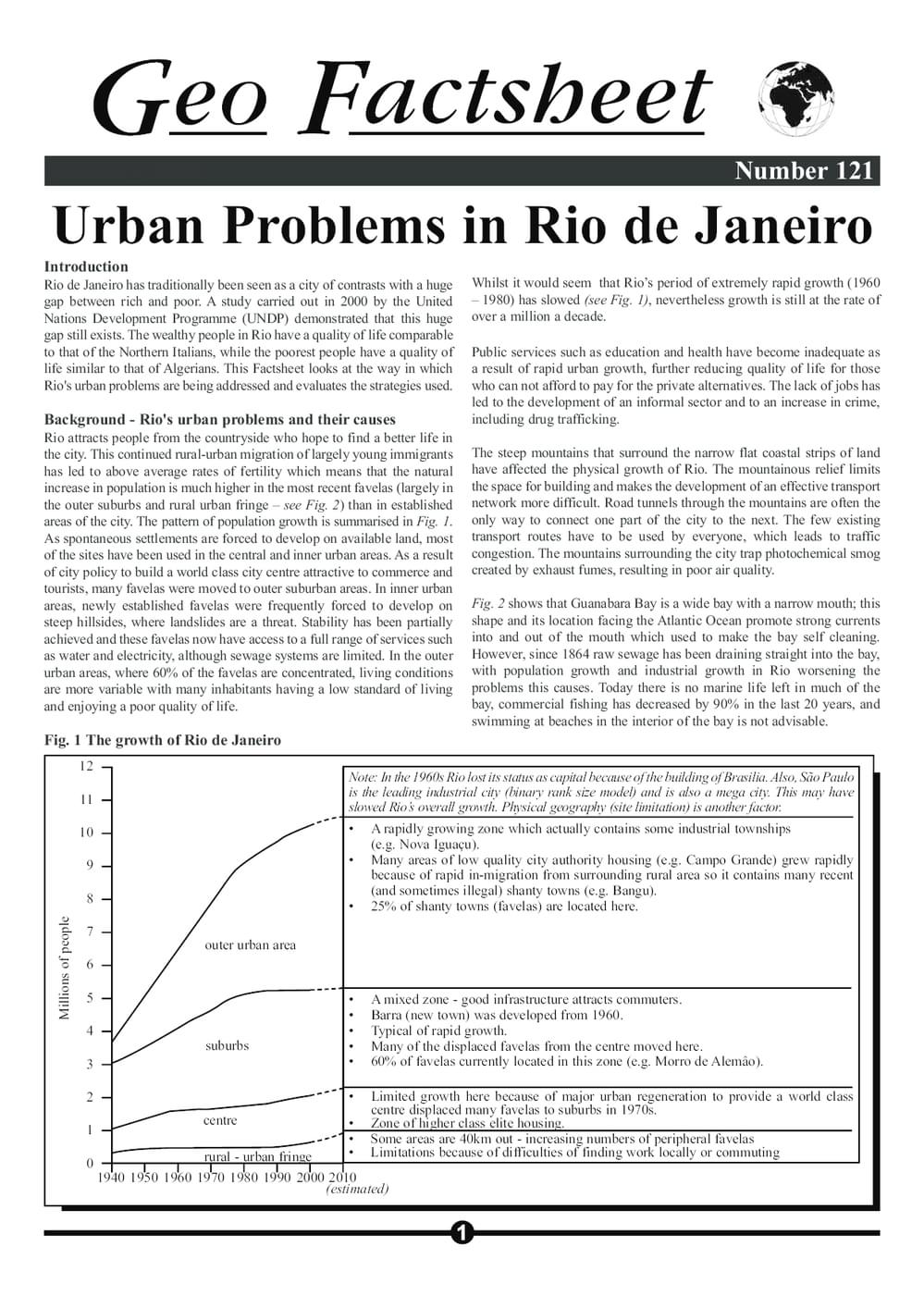 121 Rio De Janeiro Urban Prob