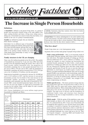 123 Single Person Households