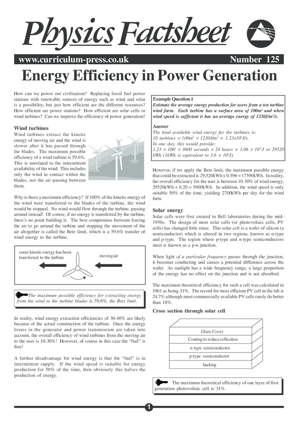 125 Power Gen Efficiency