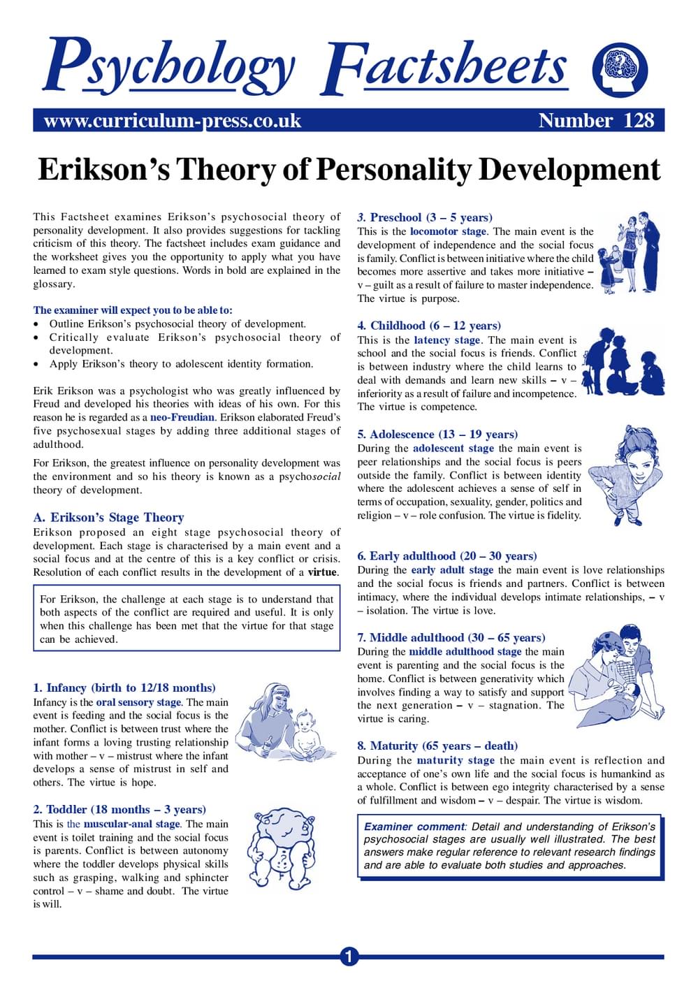 128 Personality   Erikson