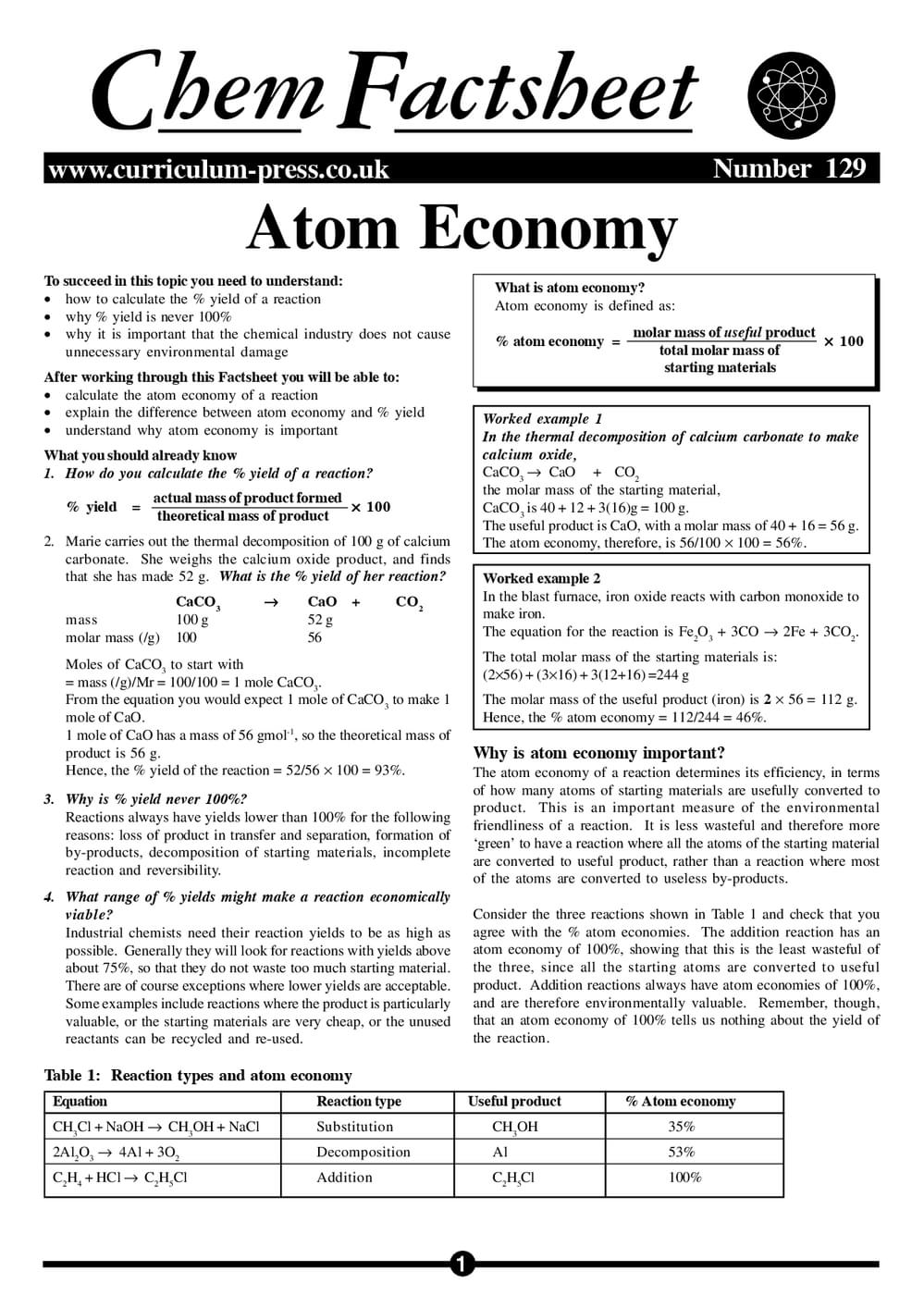 129 Atom Economy
