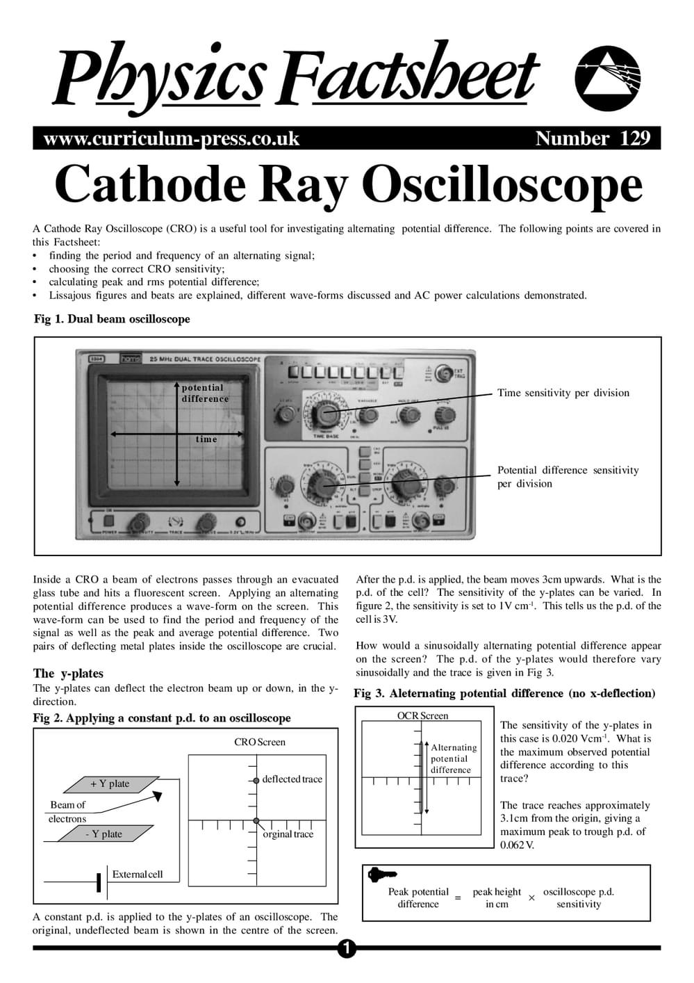 129 Cathode  Ray  Osc