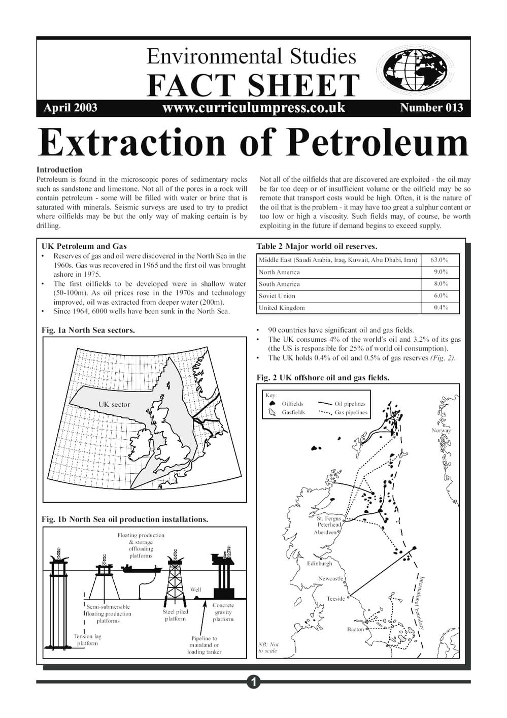 13 Petroleum Extraction
