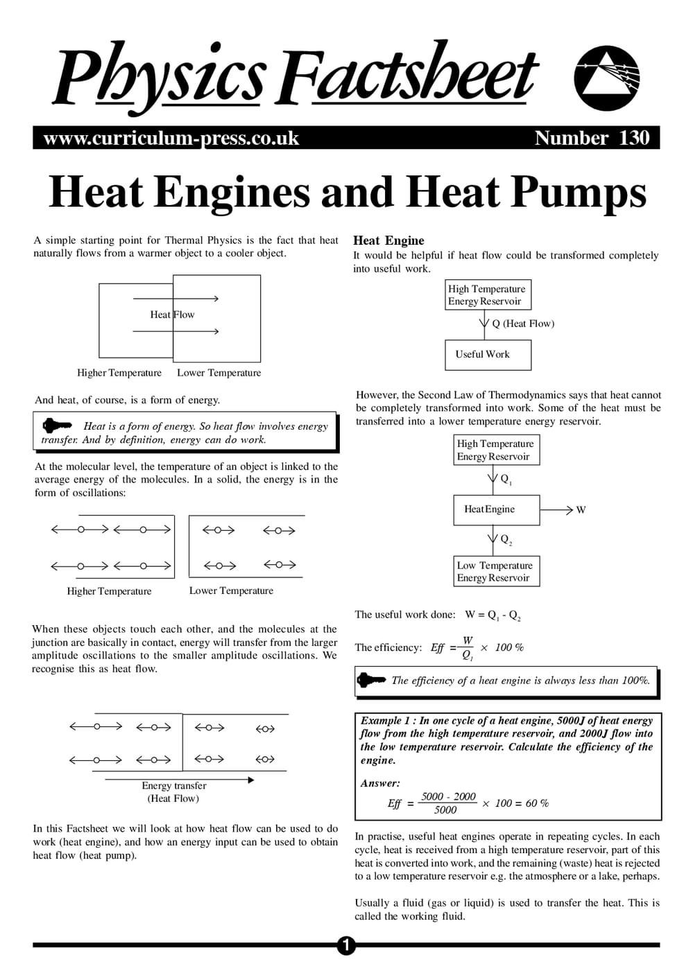 Real Heat Engines Notes.pdf Heat Engines and Heat Pumps 2 - Curriculum Press