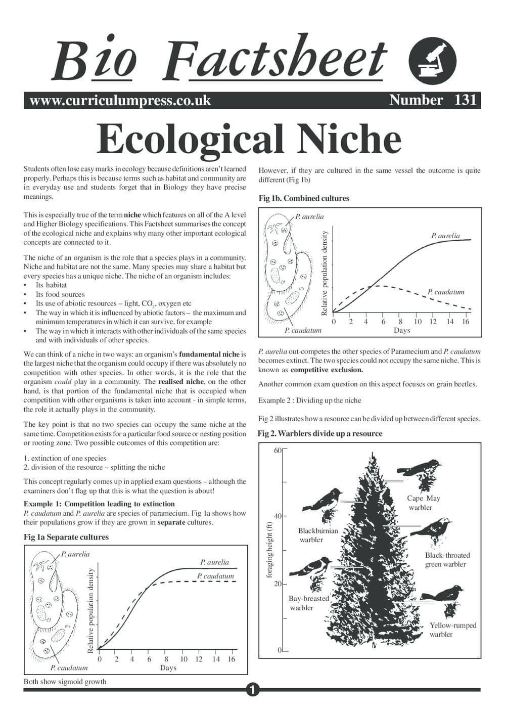 131 Ecolog Niche