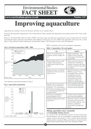 133 Improving Aquaculture