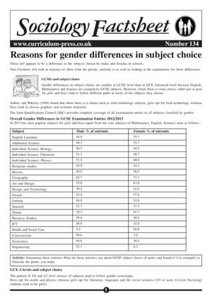 134 Reasons For Gender Differences In Subject Choice