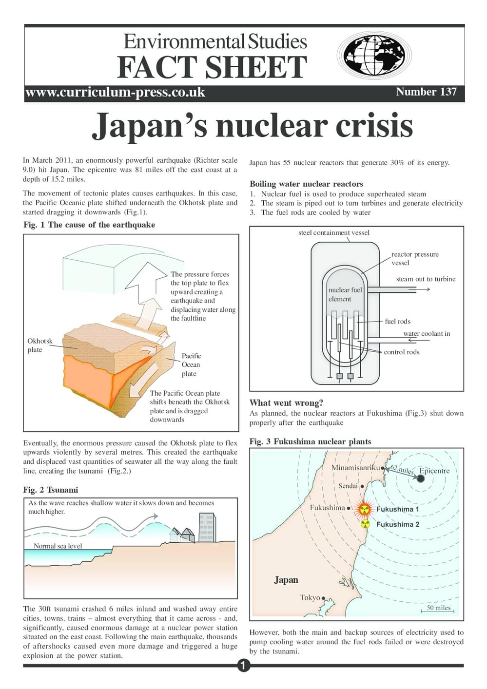 137 Japans Nuclear Crisis