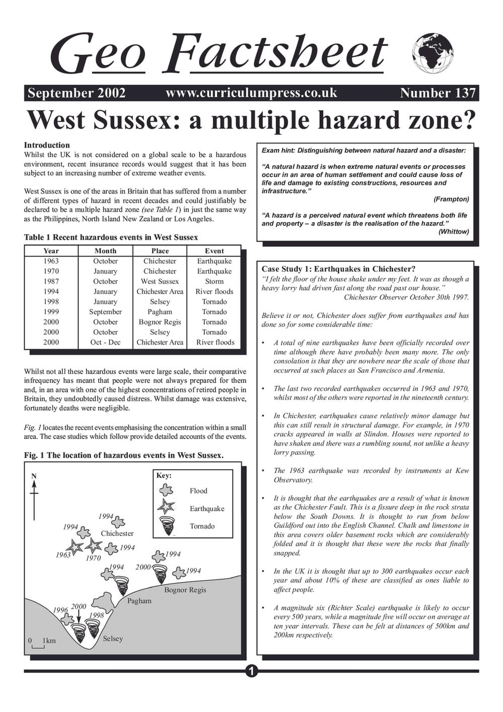 137 West Sussex Hazards Zone