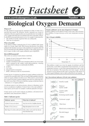138 Bio Oxygen Demand
