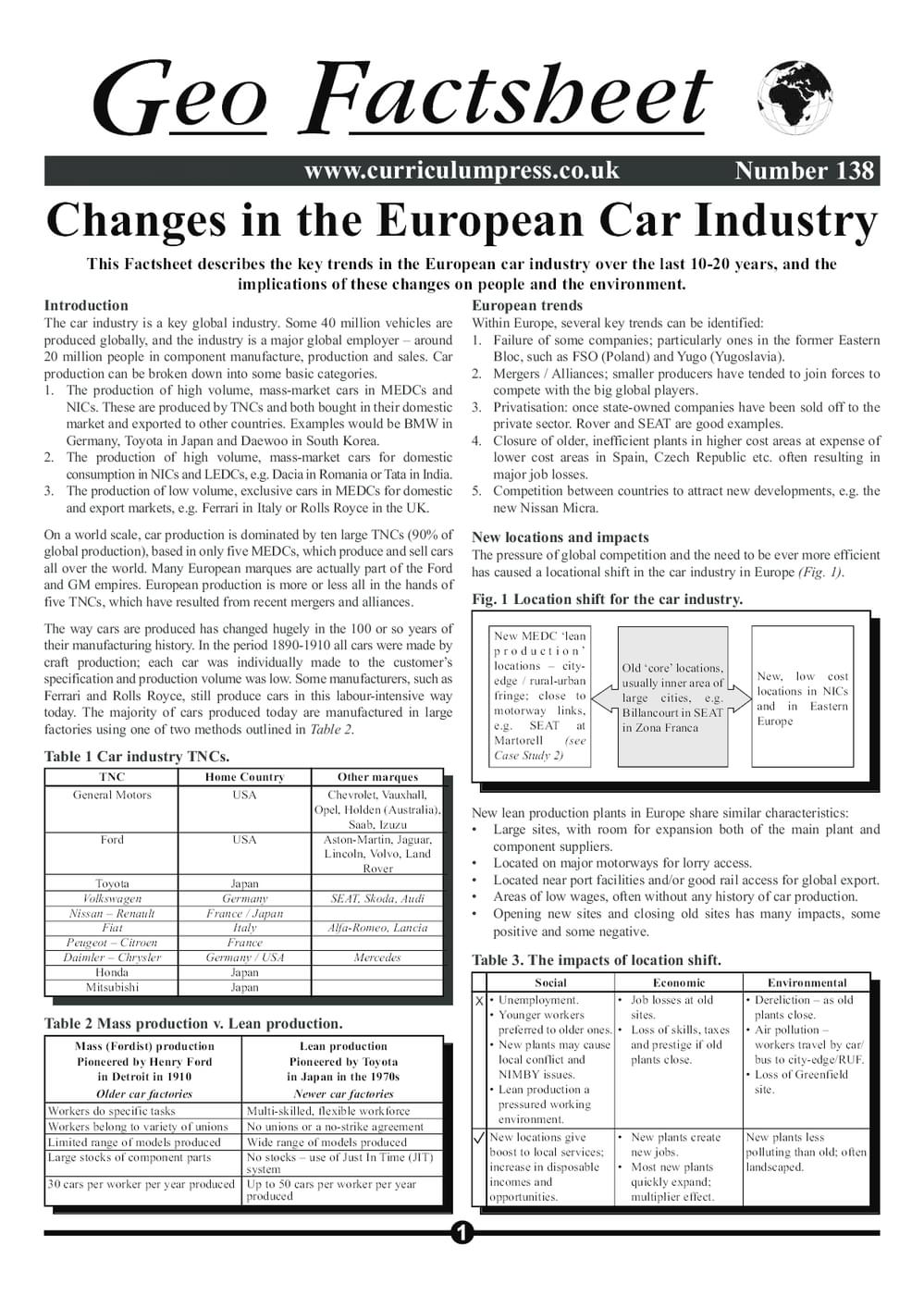 138 Change Eu Car Industry