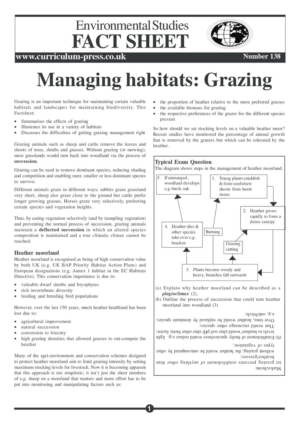 138 Habitats Grazing