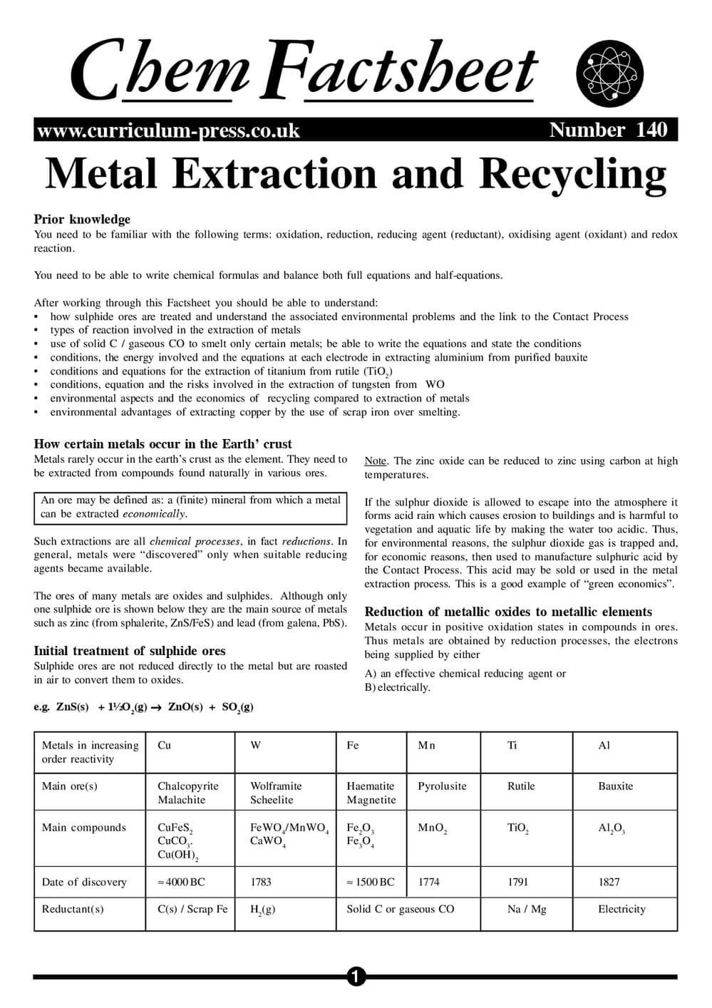 140 Metal Extraction