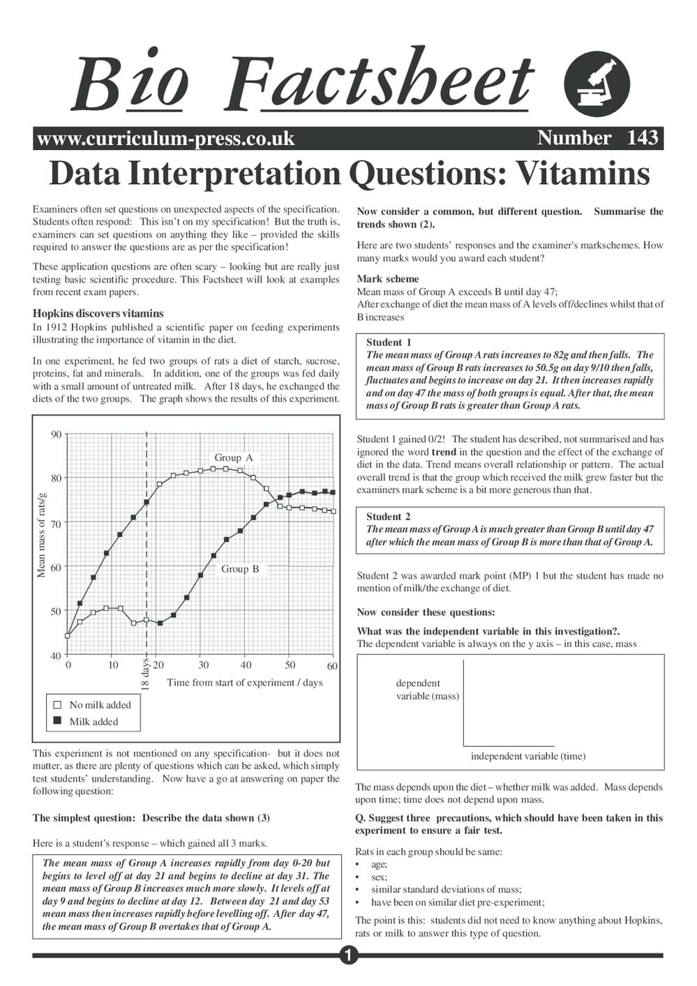143 Vitamins   Data Interp