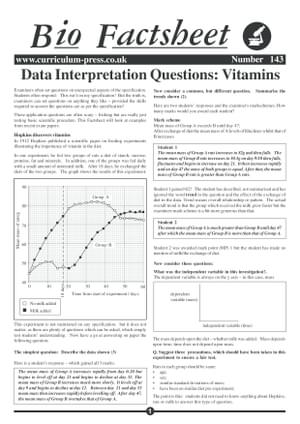 143 Vitamins   Data Interp