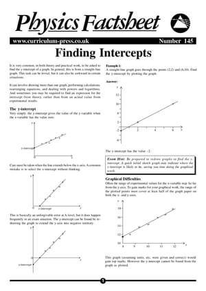 145 Finding Intercepts