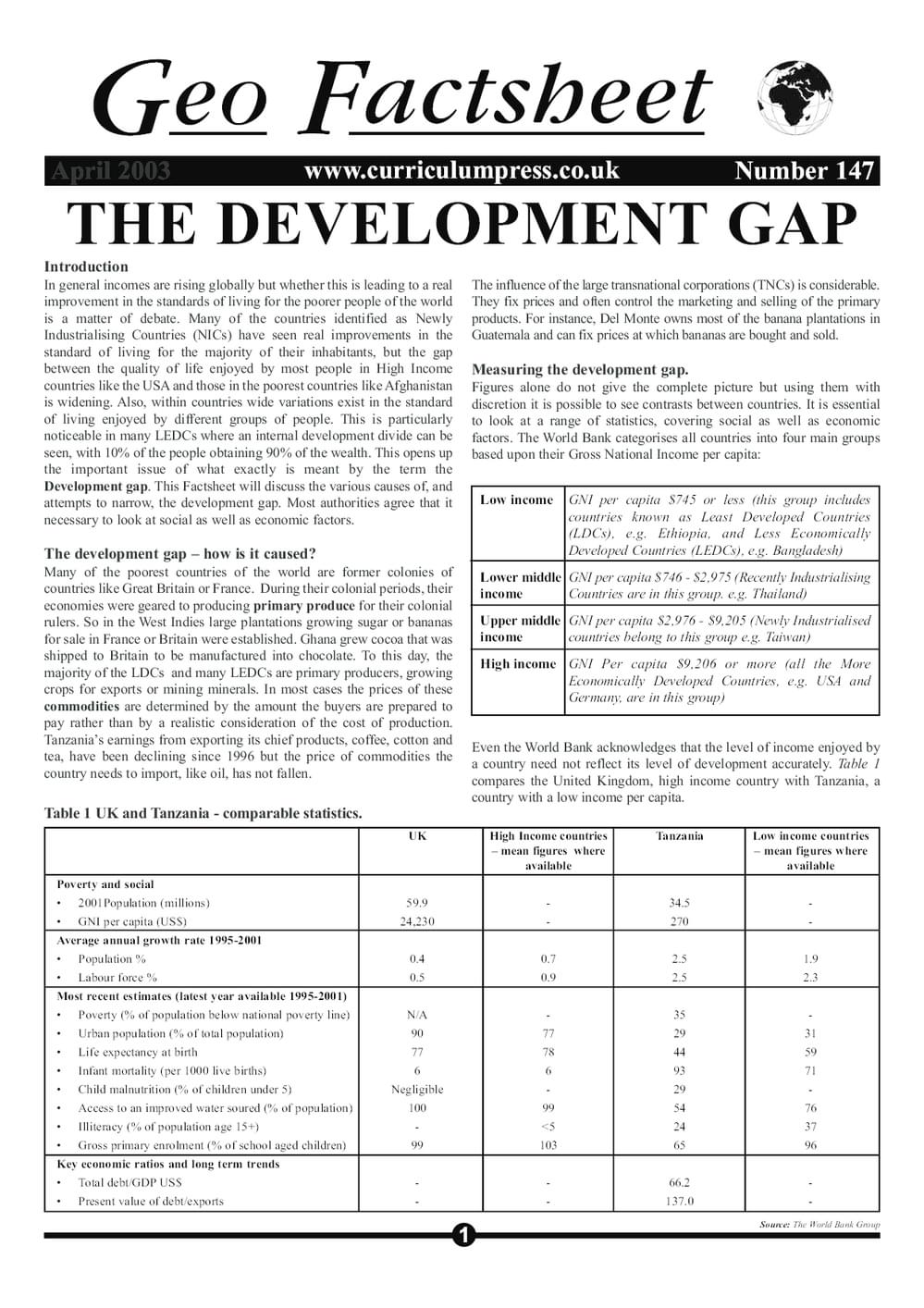 Development Gp The Development Gap - Curriculum Press
