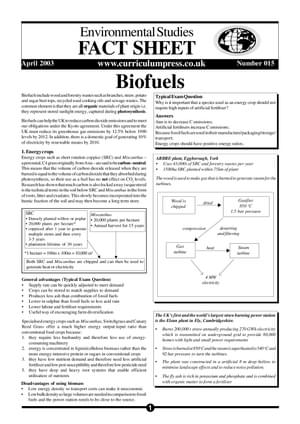 15 Biofuels
