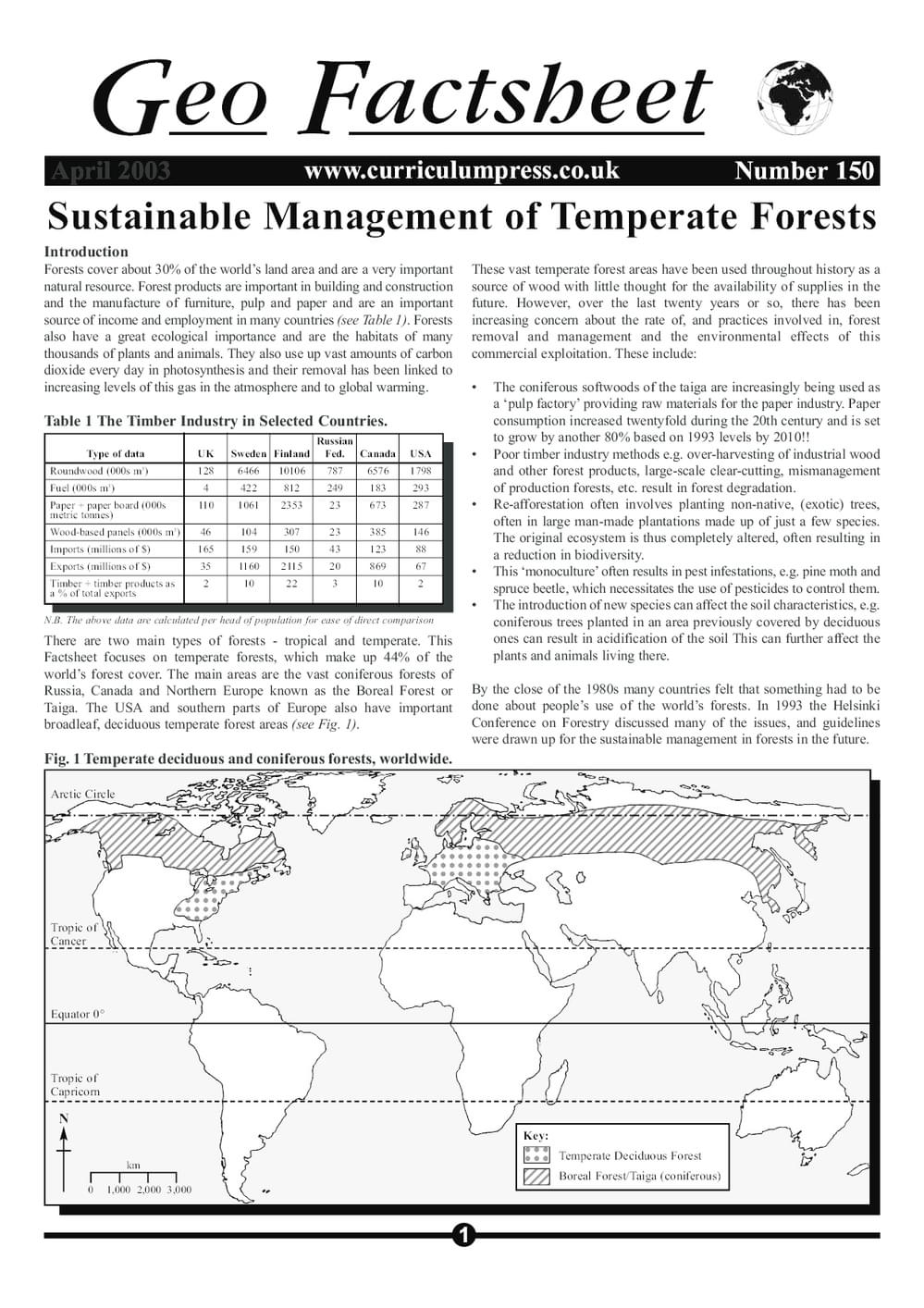 150 Sust Management   Temperate Forests