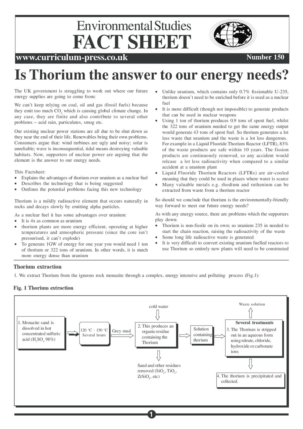 150 Thorium Energy