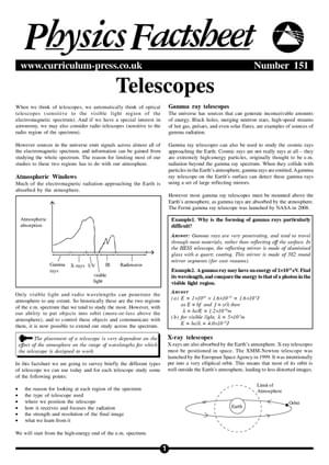 151 Telescopes