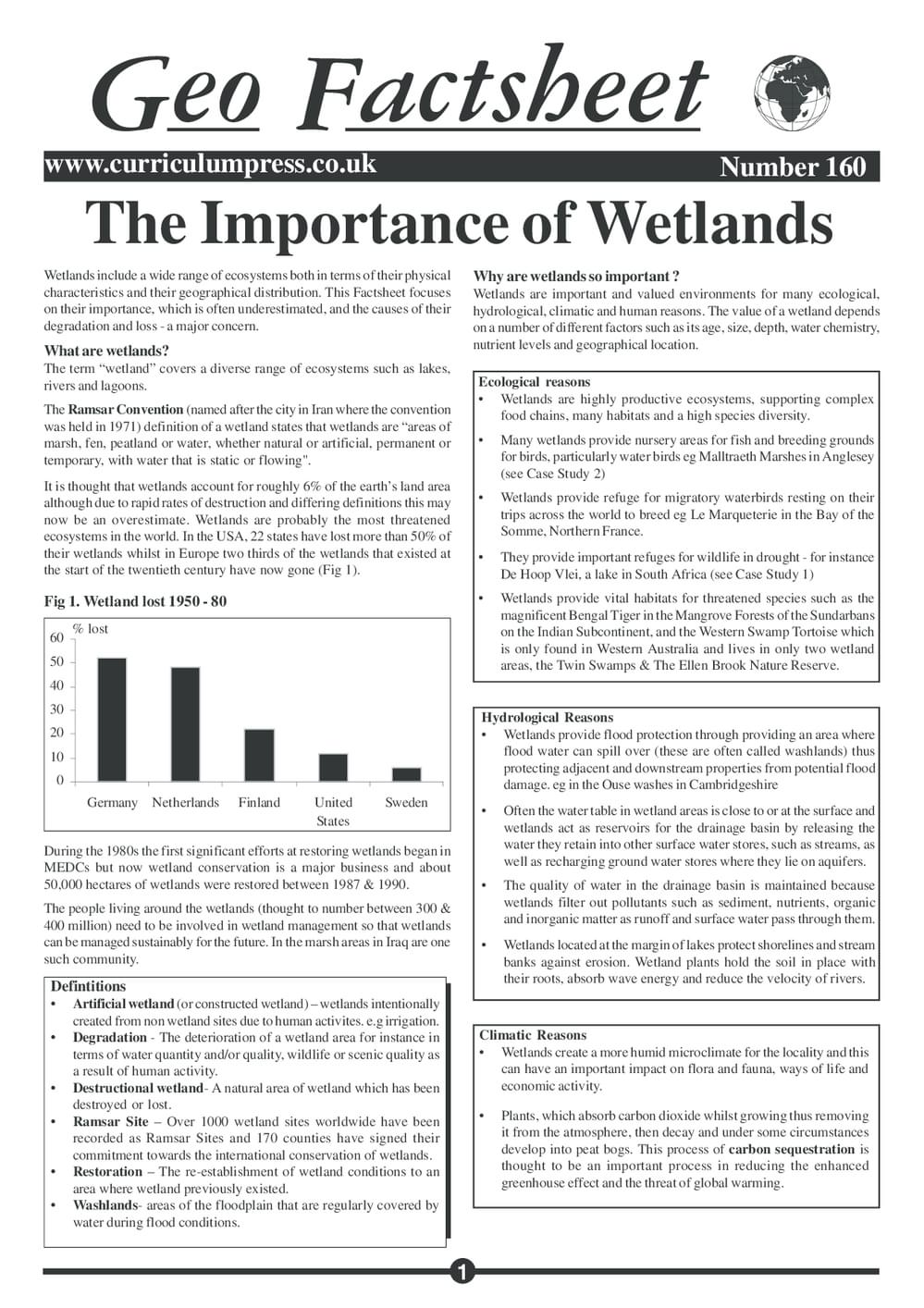 160 Importance Wetlands