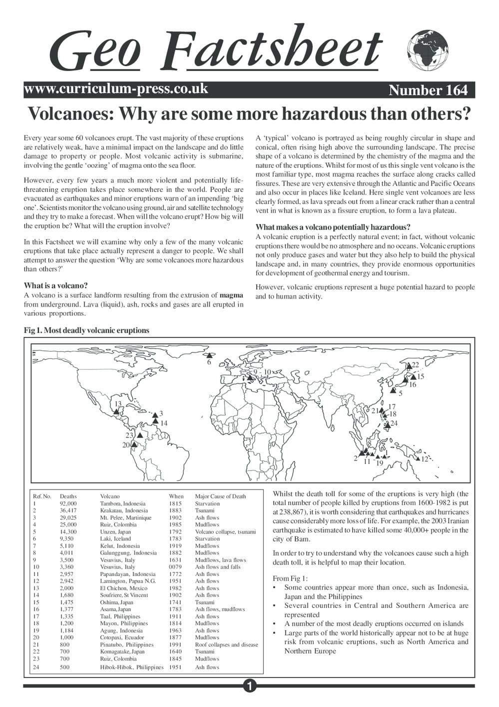 164 Volcanoes   More Hazardous