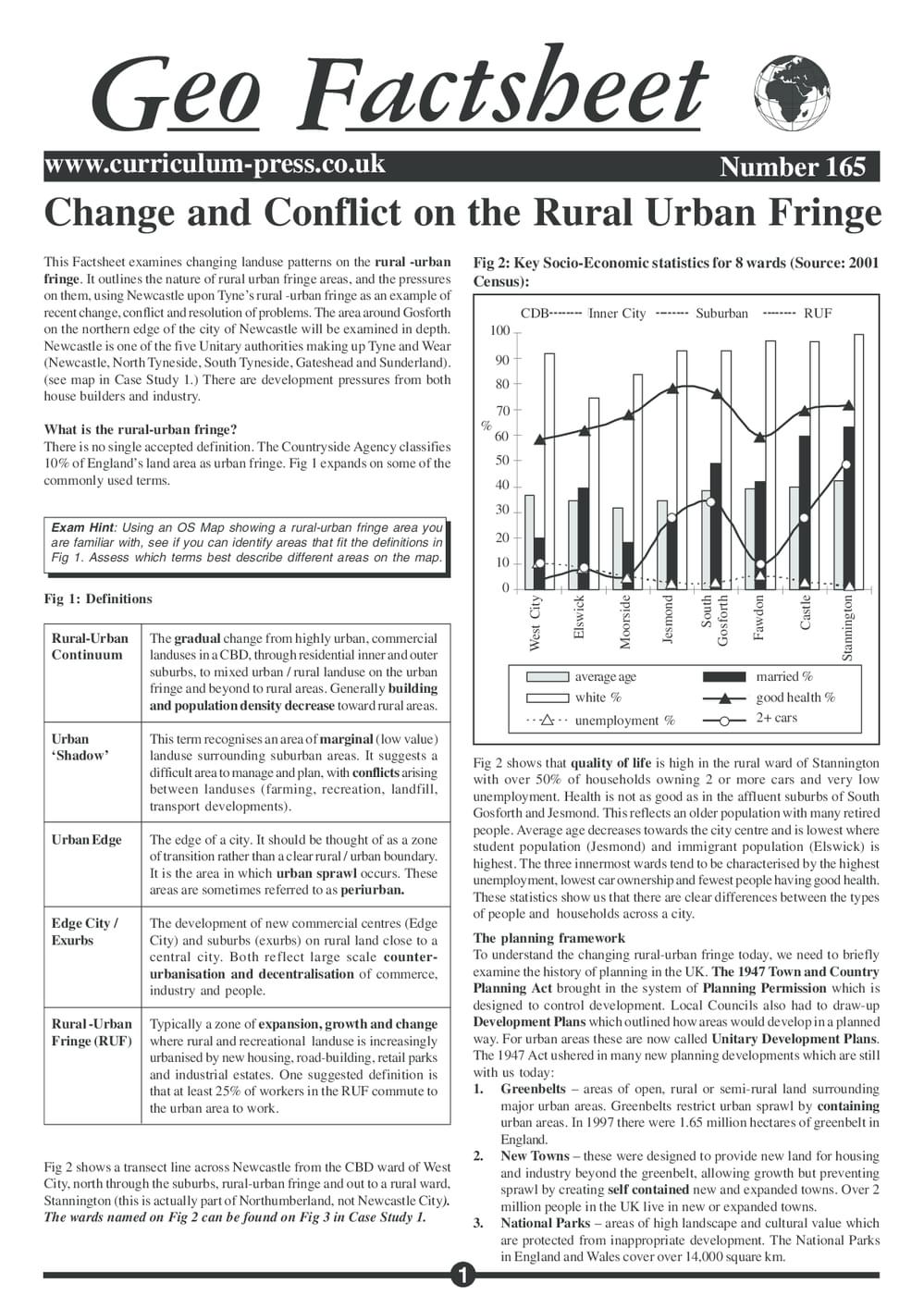 165 Conflict   Rural Urban Fringe