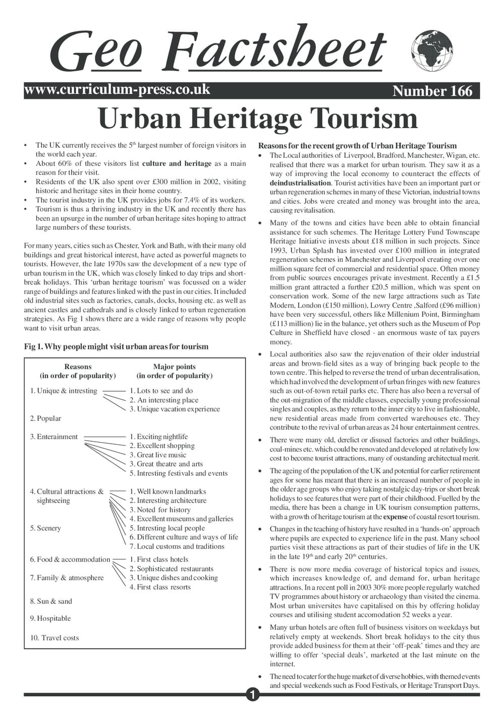 166 Urban Heritage Tourism