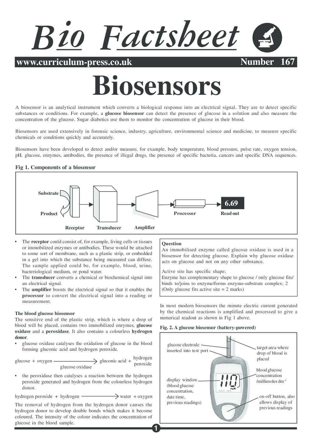 167 Biosensors