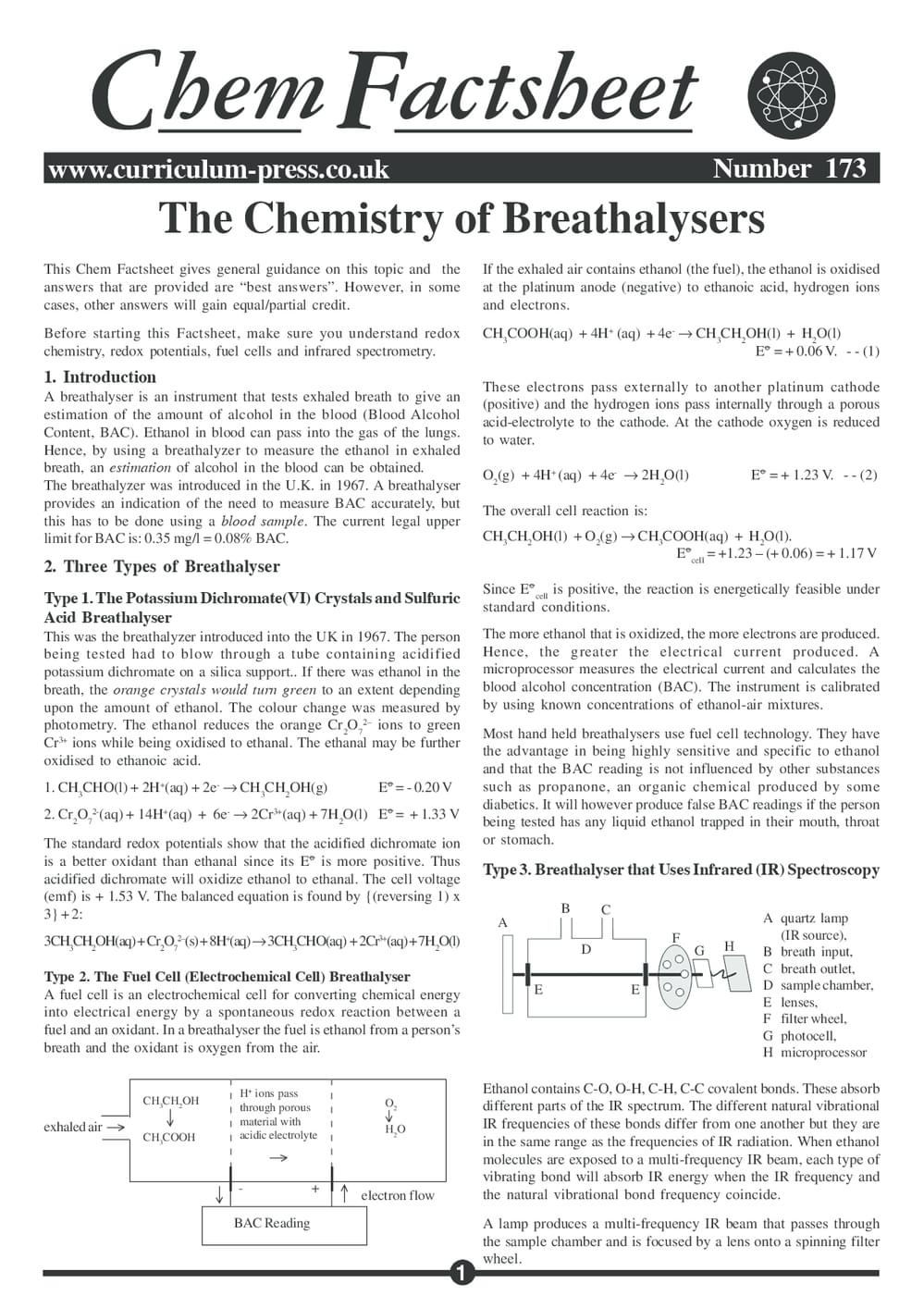 173 Breathalysers