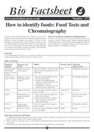 173 Food Tests