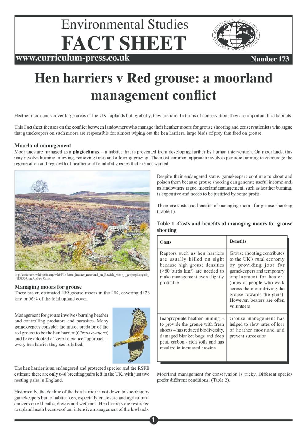 173 Moorland Management Conflict