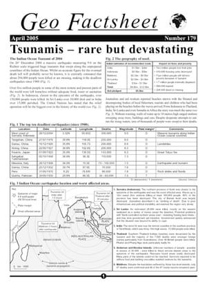 179 Tsunamis