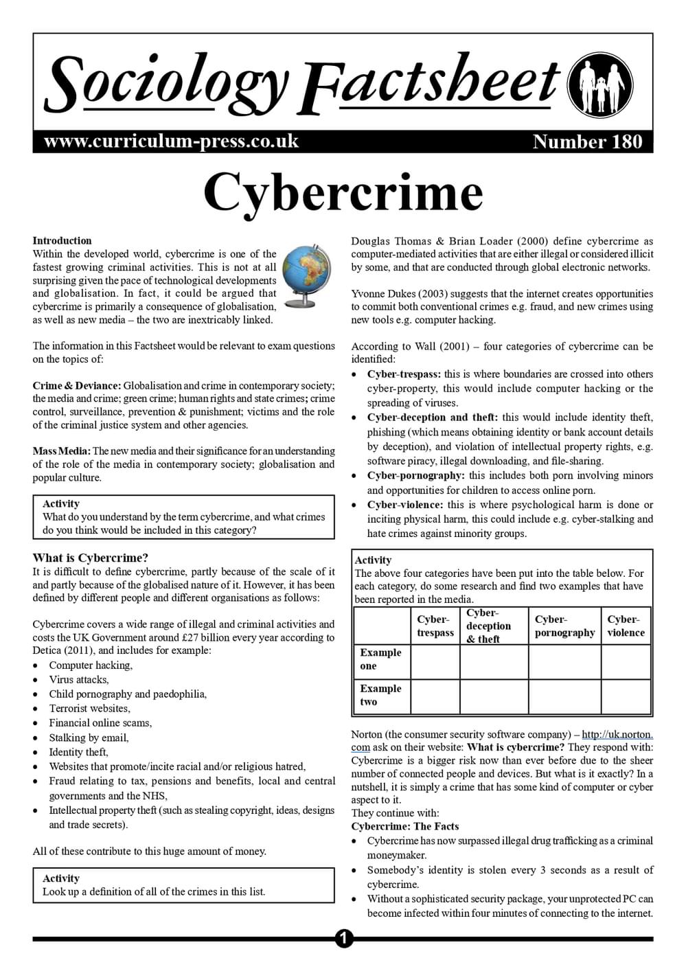 180 Cybercrime