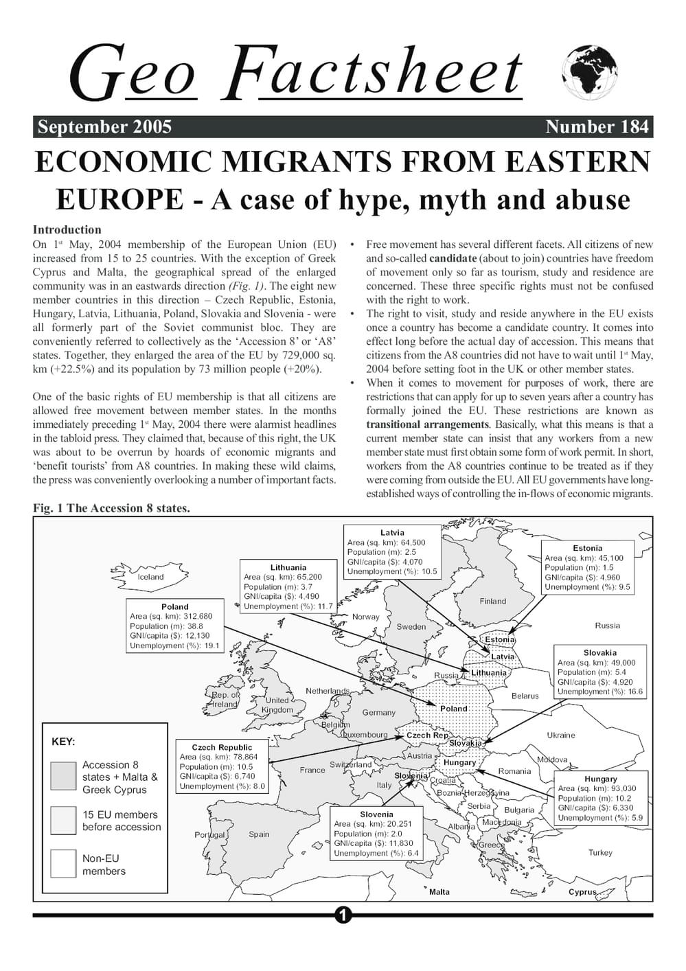 184 Economic Migrants