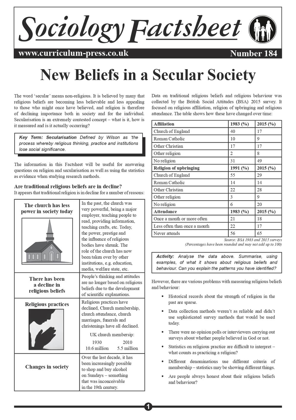 184 New Beliefs In A Secular Society