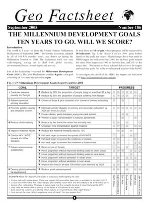 186 Millennium Goals