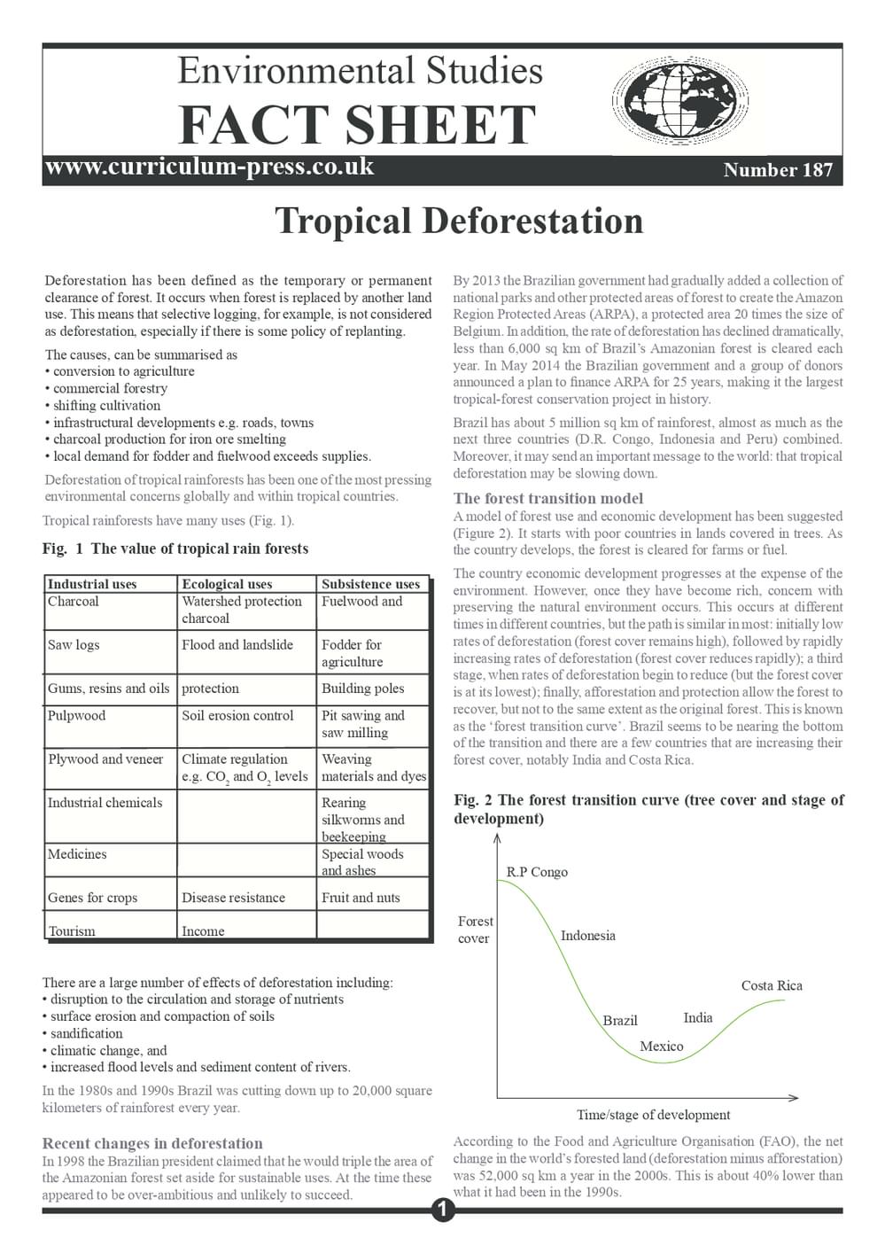 187 Tropical Deforestation Sample