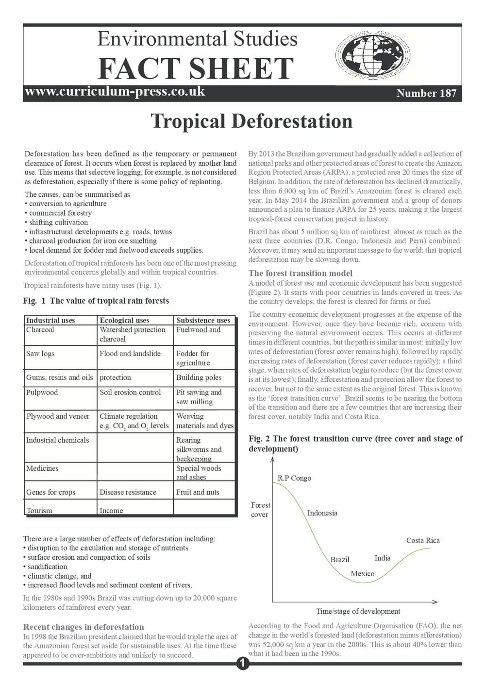 Environmental Science Factsheet: 187. Tropical Deforestation ...