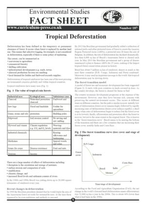 187 Tropical Deforestation Sample