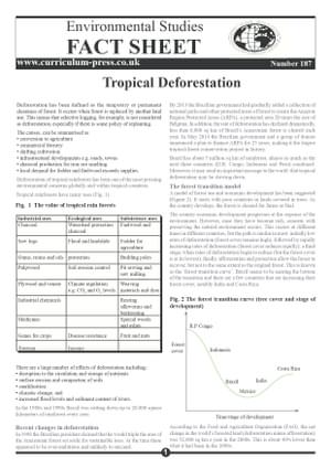 187 Tropical Deforestation