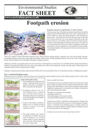 188 Footpath Erosion