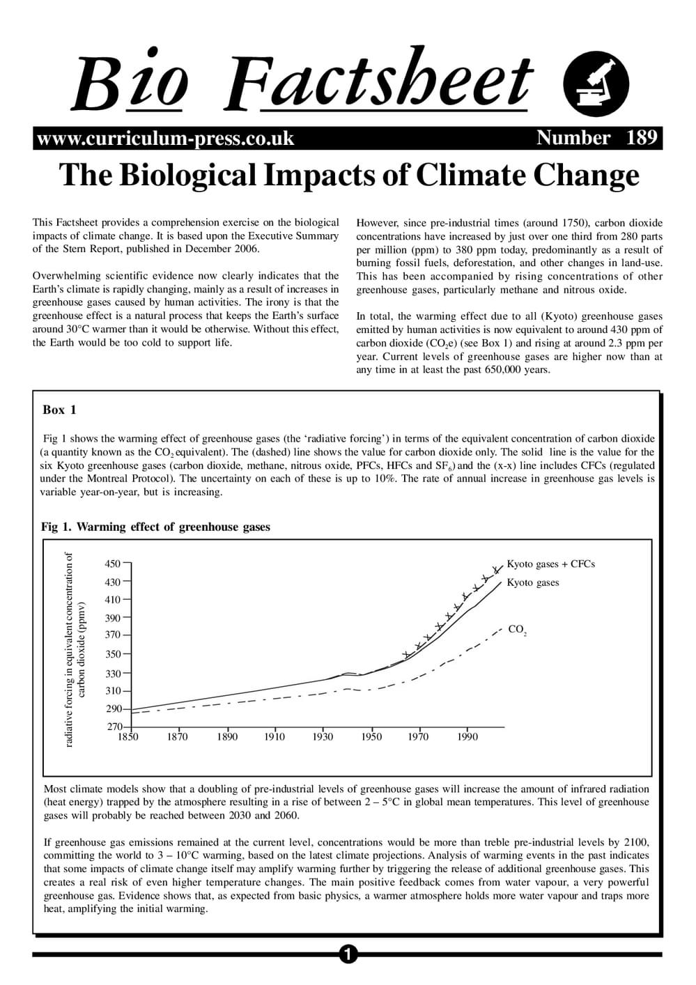 189 Bio Impact Climate