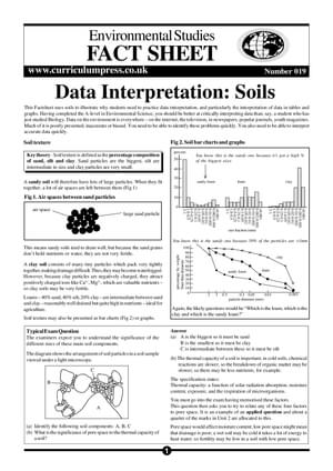 19 Data Interp Soils