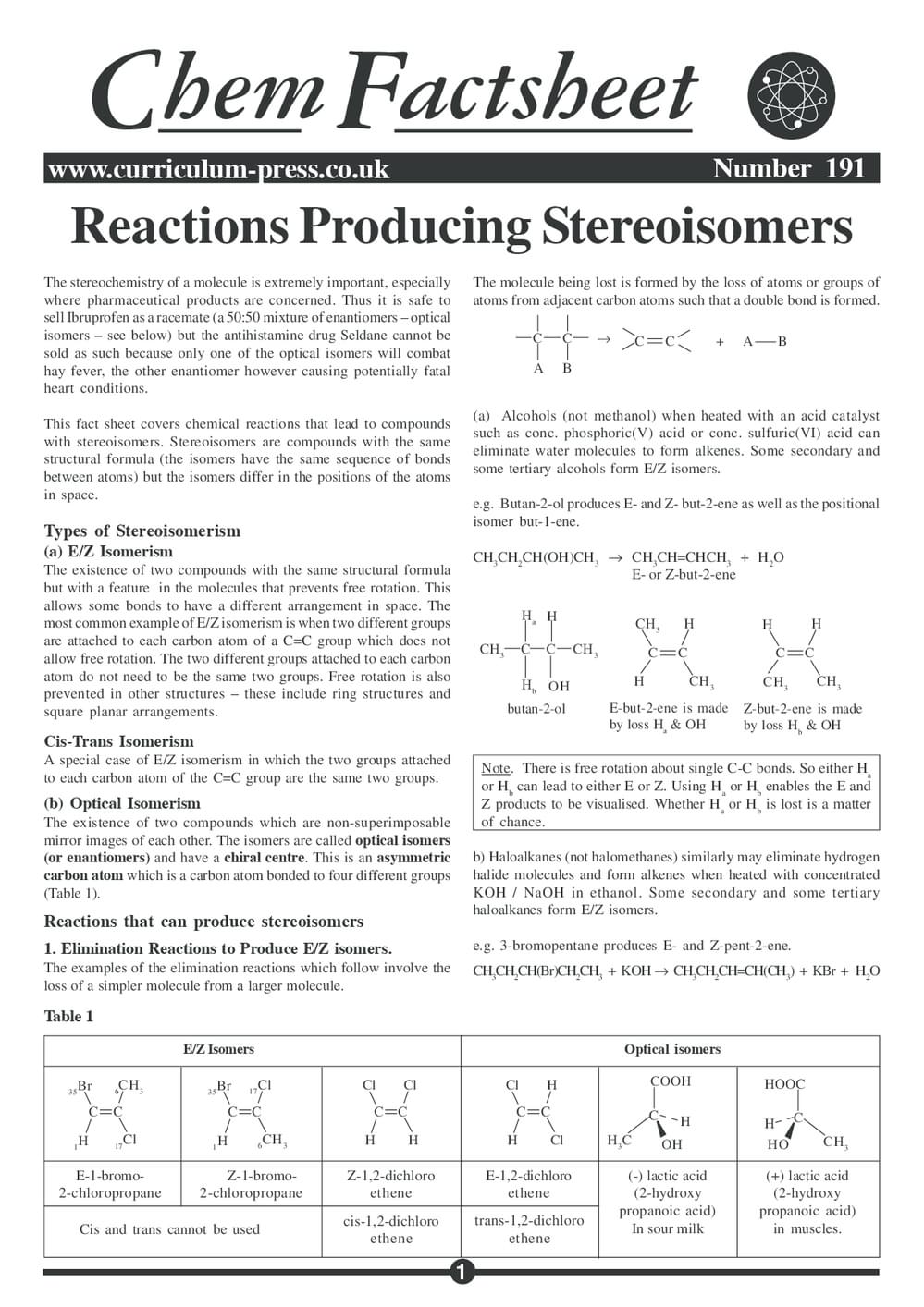 191 Stereoisomers